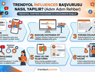 Trendyol İnfluencer Başvurusu Nasıl Yapılır? 2026